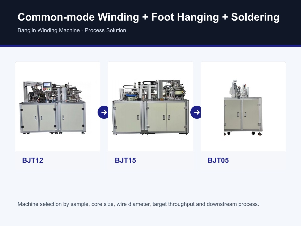 Common mode inductor winding pins soldering solution