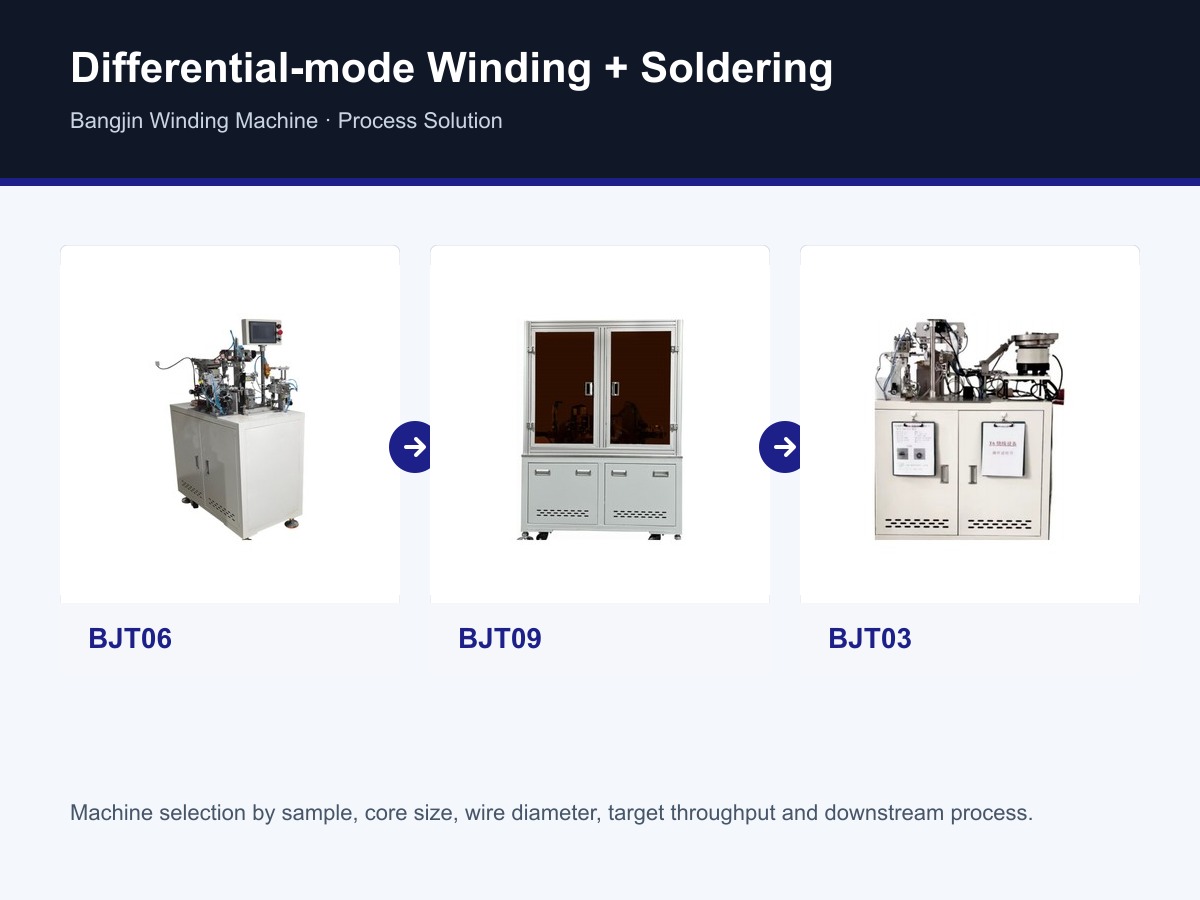 Differential mode inductor winding soldering solution
