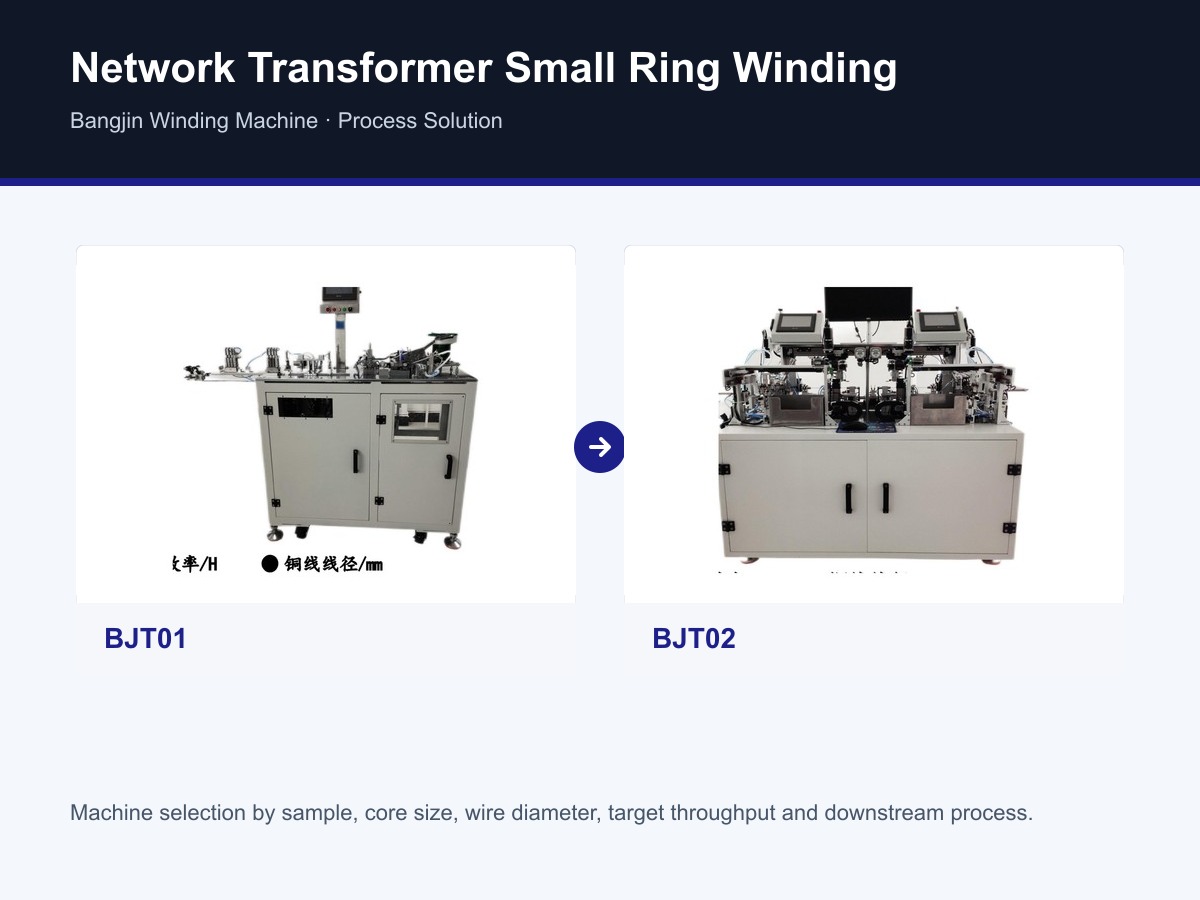 Network transformer small magnetic surround line solution
