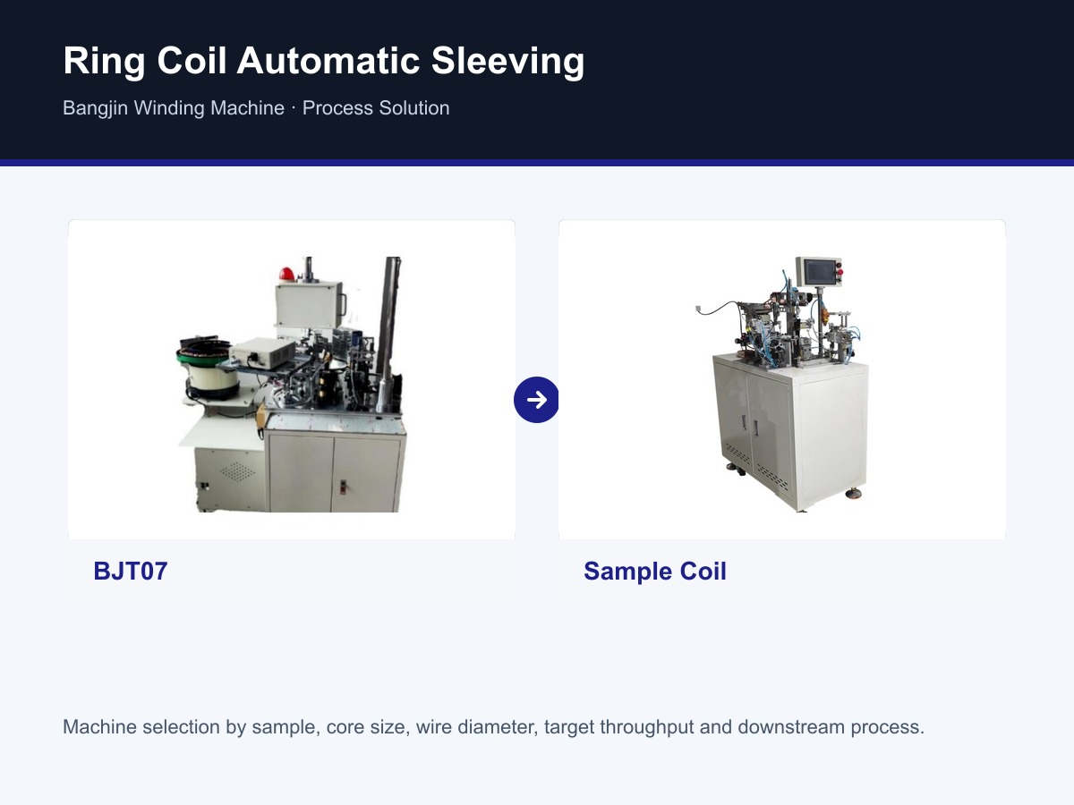 Ring Coil Automatic Sleeving Solution